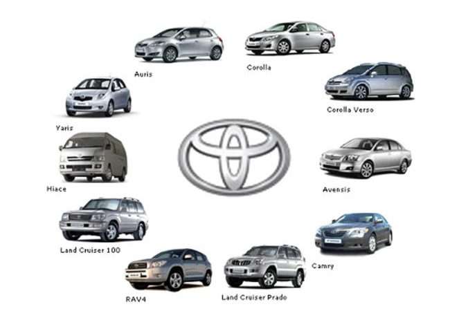 Все автомобили с дизельным двигателем марки Тойота
