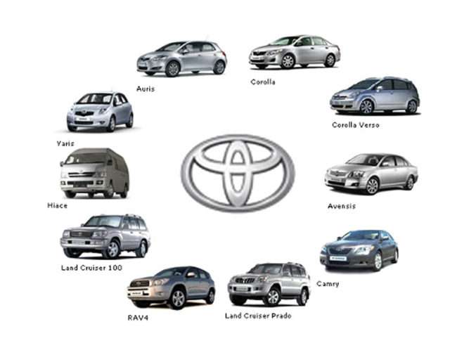 Все автомобили с дизельным двигателем марки Тойота