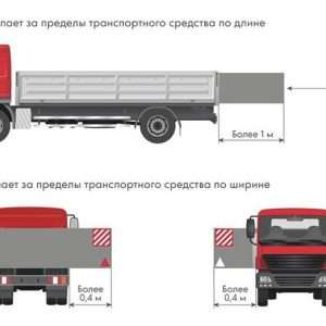 Допустимая ширина кузова грузового автомобиля: нормативные требования и последствия нарушений