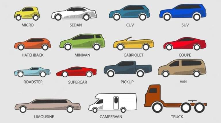Изменение типа кузова автомобиля