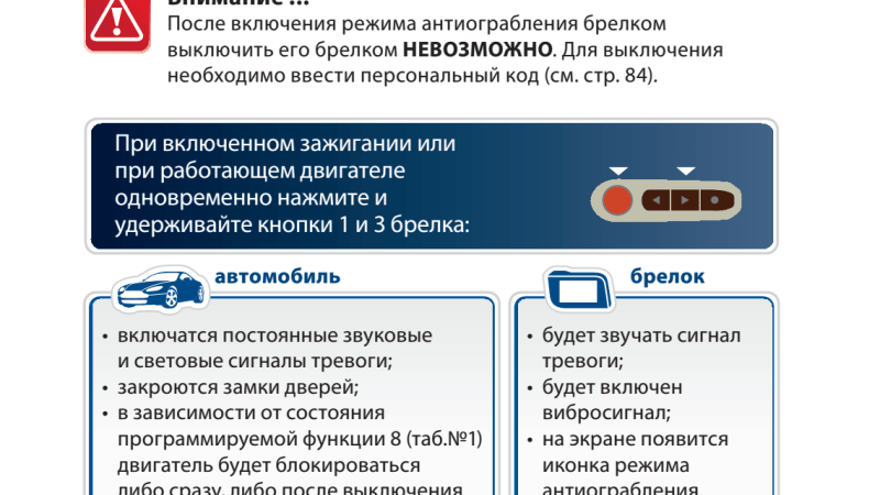 Как остановить двигатель автомобиля дистанционно