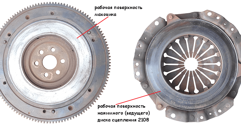 Как сжечь сцепление в автомобиле: признаки, причины и профилактика