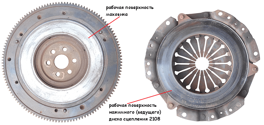 Как сжечь сцепление в автомобиле: признаки, причины и профилактика