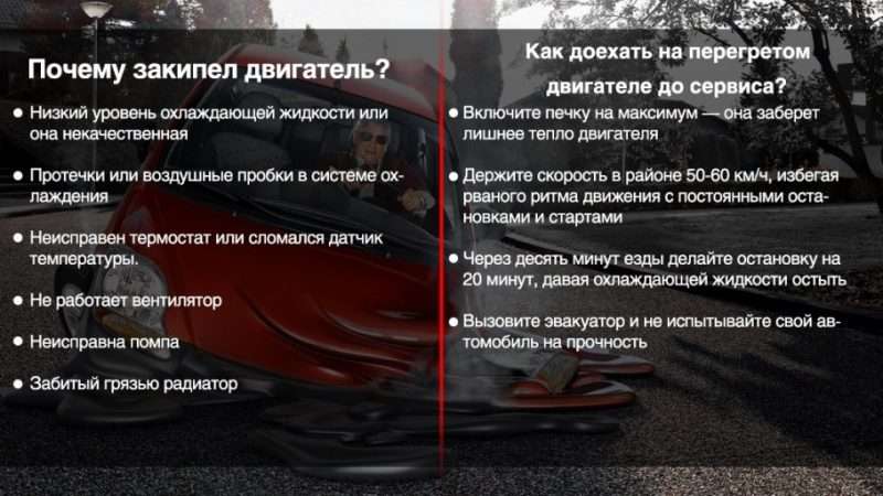 Основные причины перегрева двигателя автомобиля и способы их устранения