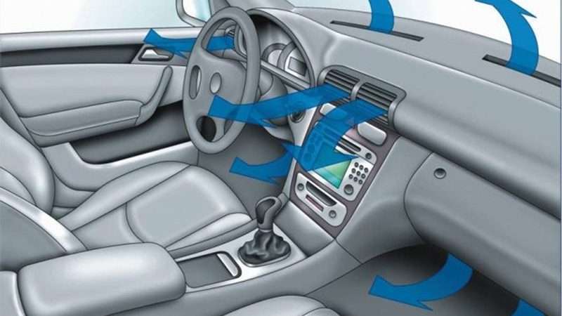 Почему из воздуховодов в салоне автомобиля плохо дует воздух и как это исправить