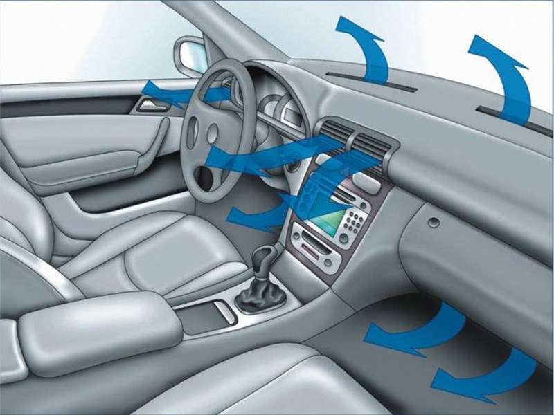 Почему из воздуховодов в салоне автомобиля плохо дует воздух и как это исправить
