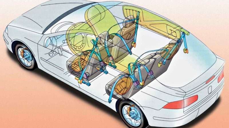 Проверка системы безопасности автомобиля
