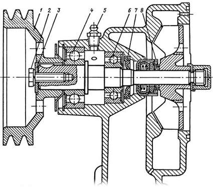 Ремонт водяного насоса двигателя автомобиля