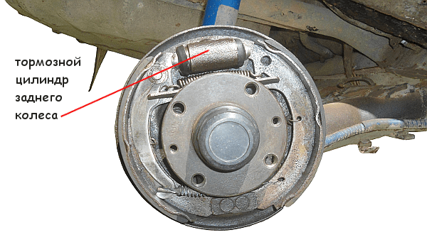 Ремонт задних тормозов автомобиля: признаки, этапы и особенности