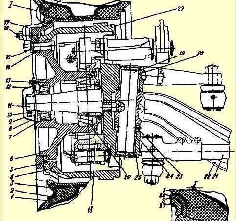 Ремонт передней оси автомобиля МАЗ
