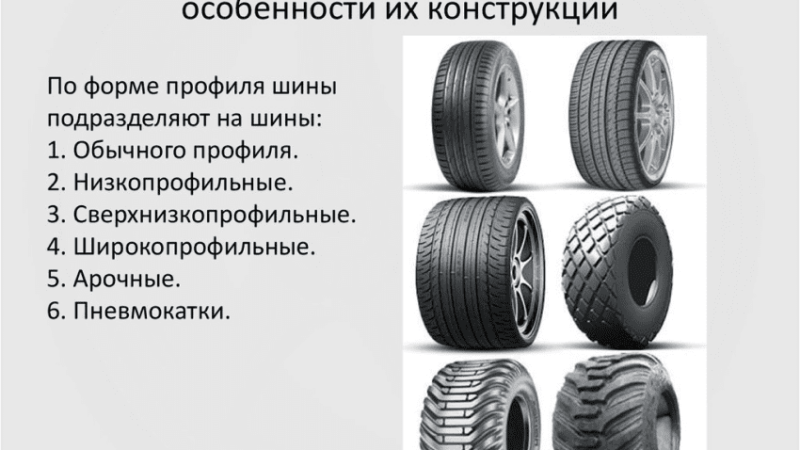 Спортивные шины для авто: преимущества, выбор и сравнительная таблица