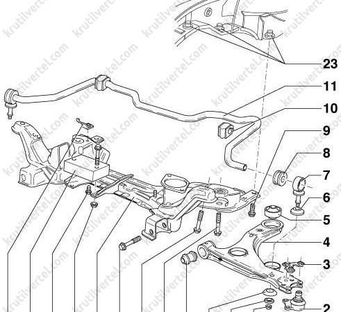 Схема ходовой части автомобиля Гольф 3