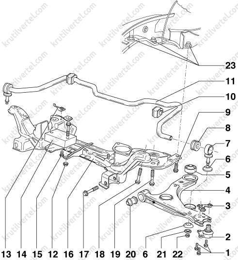 Схема ходовой части автомобиля Гольф 3