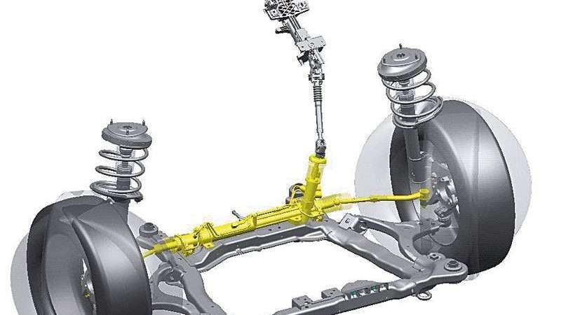 Сцепление на руле автомобиля: Революция в управлении