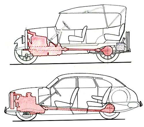 Четырёхдверный кузов автомобиля: история, преимущества и будущее