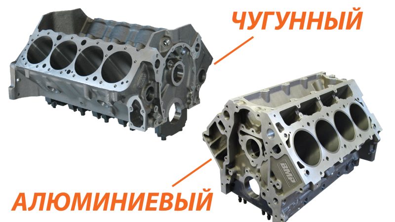 Алюминиевые двигатели: Преимущества и недостатки