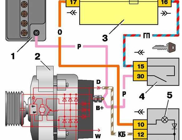 что может быть с машиной вся электроника не работает ваз 2114