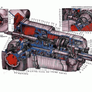 Коробка передач Москвич 2141: устройство, неисправности и обслуживание
