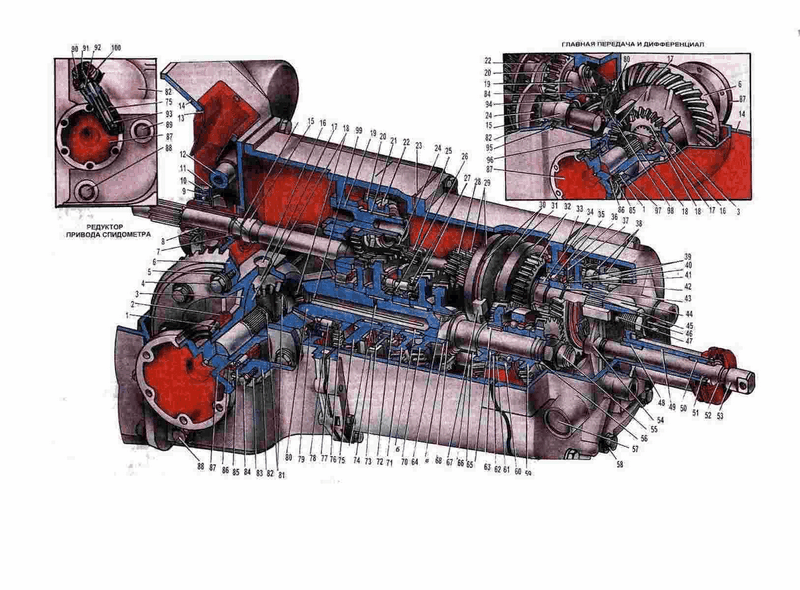 Коробка передач Москвич 2141: устройство, неисправности и обслуживание