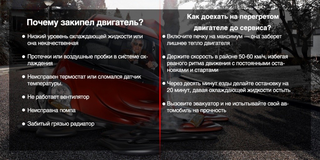 Перегрев двигателя: причины и что делать