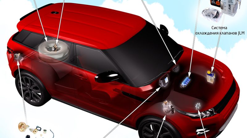 Правильное использование газового оборудования на авто