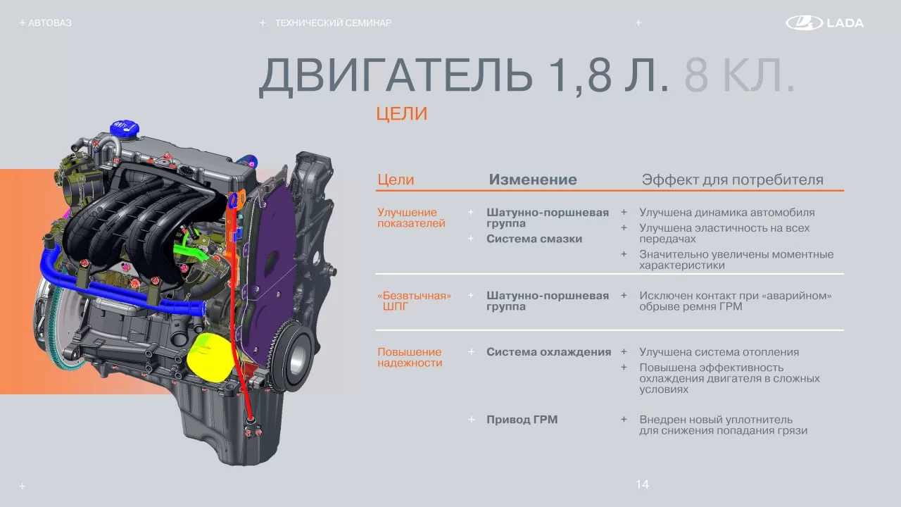 Системы управления двигателем автомобиля Январь: особенности, преимущества и перспективы